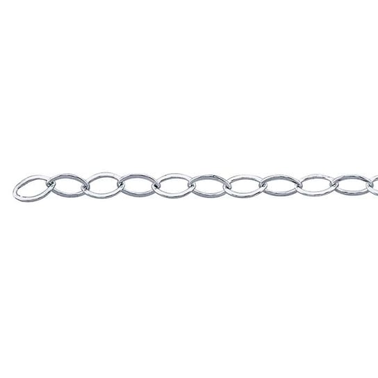Chain Type